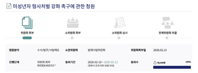 "얼굴 알아볼 수 없게 훼손"…'원주 세모녀' 가해자 엄벌 청원 5만명 돌파