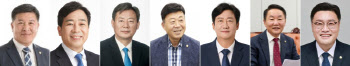 경기북부 기초의회 의장들 시장·군수 도전 러시…성공 가능성은?
