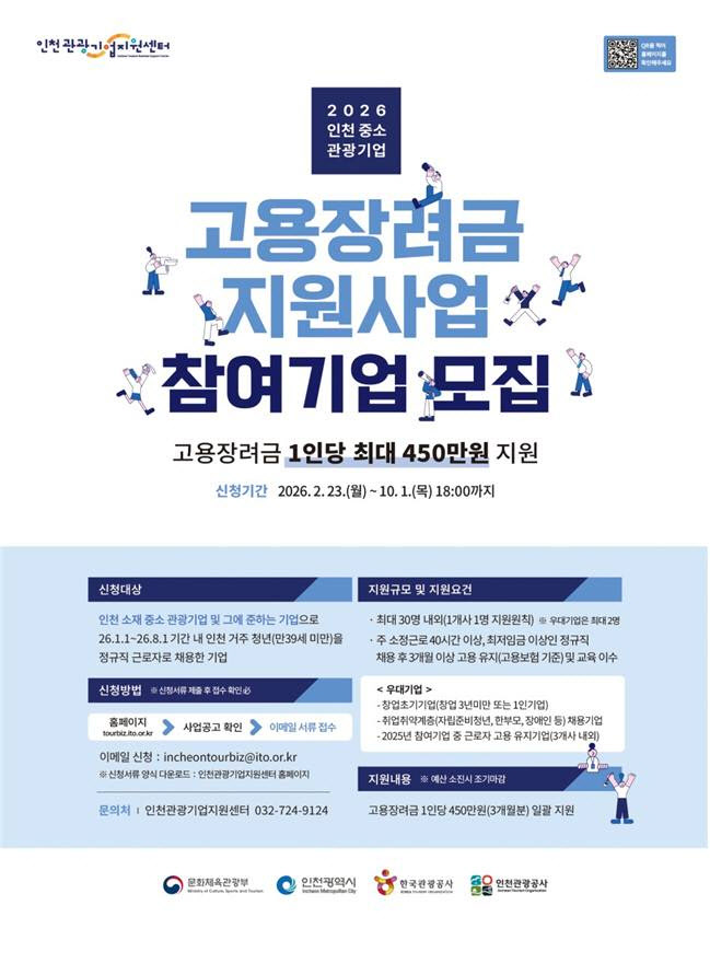 인천시, 관광기업 고용장려금 지원…청년근로자 30명 대상
