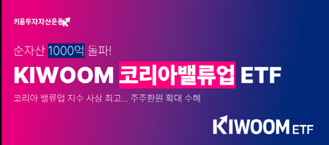 키움운용 ‘KIWOOM 코리아밸류업 ETF’, 순자산 1000억 돌파
