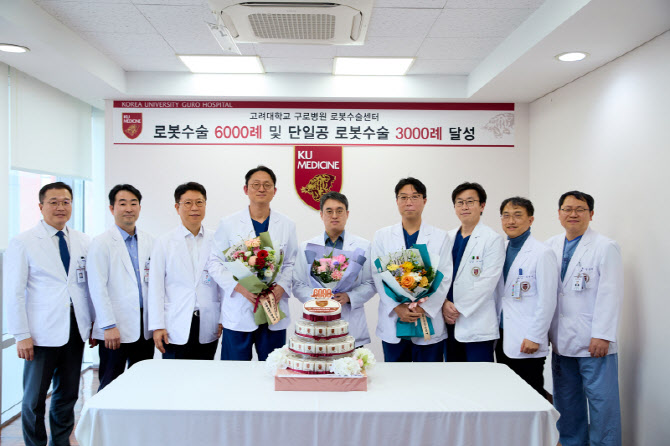 고대구로병원, 로봇수술 6천례, 단일공 로봇수술 3천례 달성