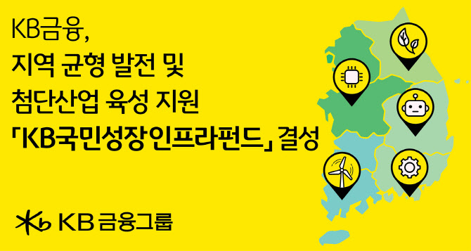 KB금융, 5극 3특 지역균형 전략 연계한 1조 펀드 결성