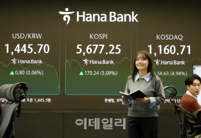 [포토] 하나은행 딜링룸