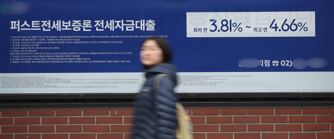 임사자 규제 강화에 금리 인상까지…영끌족 부담 어쩌나