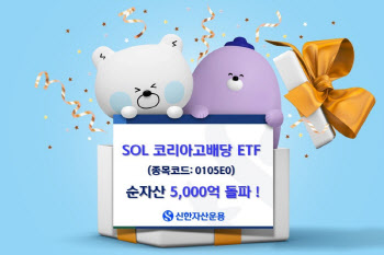 신한운용 ‘SOL 코리아고배당’ ETF, 순자산 5000억 돌파