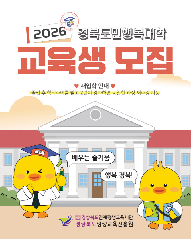 상주시, 경북도민행복대학 상주캠퍼스, 명예도민학사과정 모집