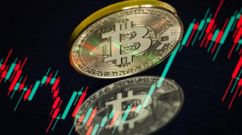 트럼프 관세에 亞 위험자산 추락…비트코인도 6만4000달러대로