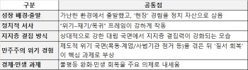 소년공 출신, 정치적 고난…李·룰라 대통령 '평행이론'