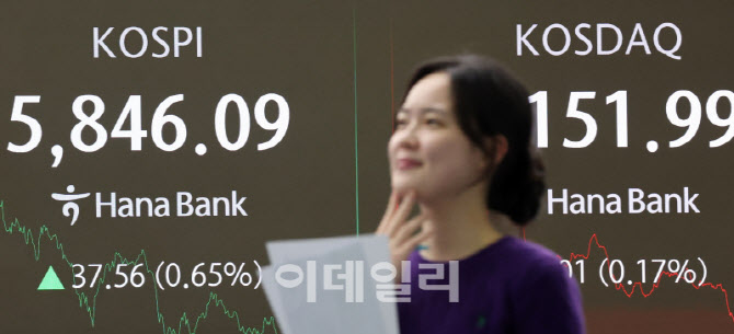 “증권주, 더 간다…증시 활성화에 수급 모멘텀 지속”