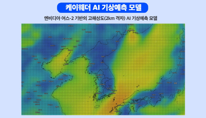 케이웨더, 엔비디아 어스-2 기반  ‘AI 기상예측 모델’ 개발 나서