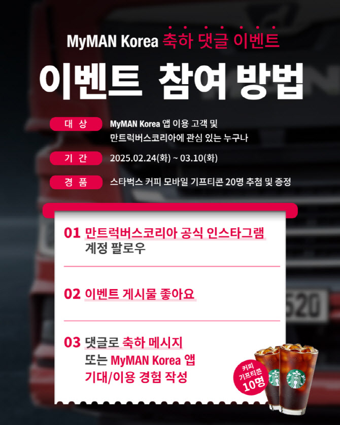 MAN트럭코리아 모바일 앱 가입자 7개월만에 1600명