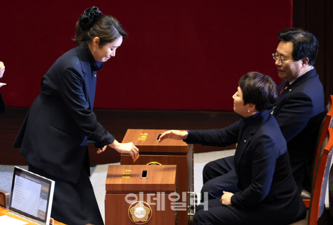 與 입법독주에 野 7박 8일 필리버스터…멈춰선 국회