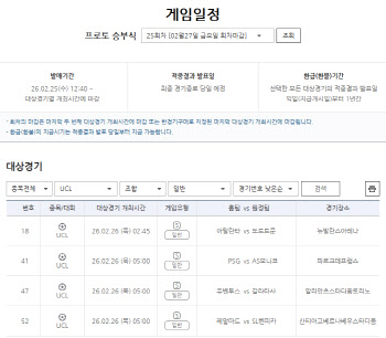 UCL 녹아웃 라운드 PO 2차전 대상 프로토 승부식 25회차 발매 개시