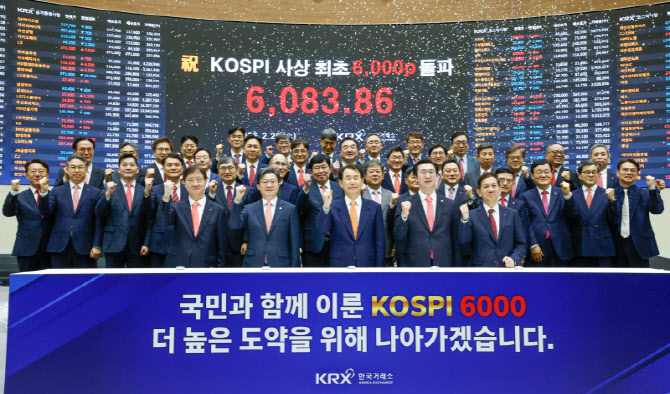 [포토] 코스피 사상 최초 6,000p 돌파