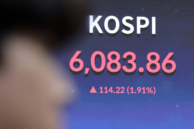 [포토]코스피 5000피 넘어선지 18일만에 6000 돌파
