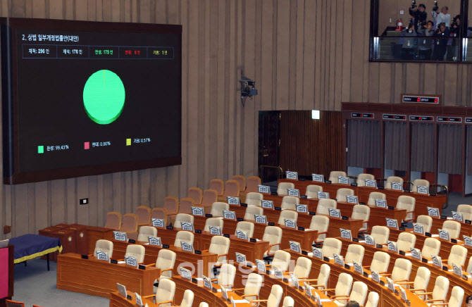 '자사주 소각 의무화' 상법 통과에…재계 "비자발적 자사주, 추가 보완돼야"