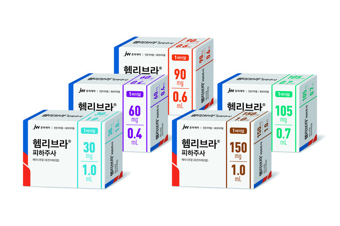 JW중외제약 헴리브라, ‘피 멎는 약’이 아니다…출혈 자체를 없앤 치료 혁명