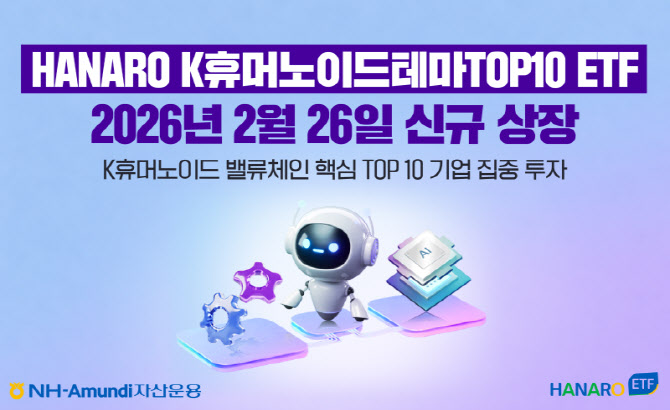 NH아문디자산운용, ‘HANARO K휴머노이드테마TOP10’ ETF 상장