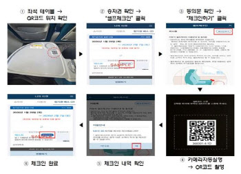 코레일, 자유석 셀프체크인 서비스 ‘ITX-청춘’ 확대