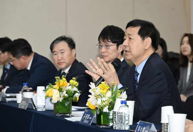 혁신기업 방문한 구윤철 "AI 혁신제품 전용 트랙 도입할 것"