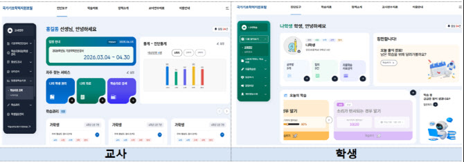 학력진단·심리검사 한 곳에서…기초학력 지원 포털 개통
