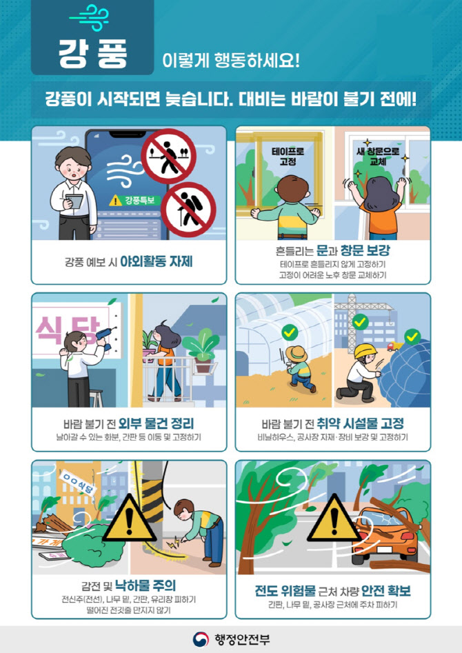 행안부, 강풍 취약시설물 안전점검…99% 조치완료
