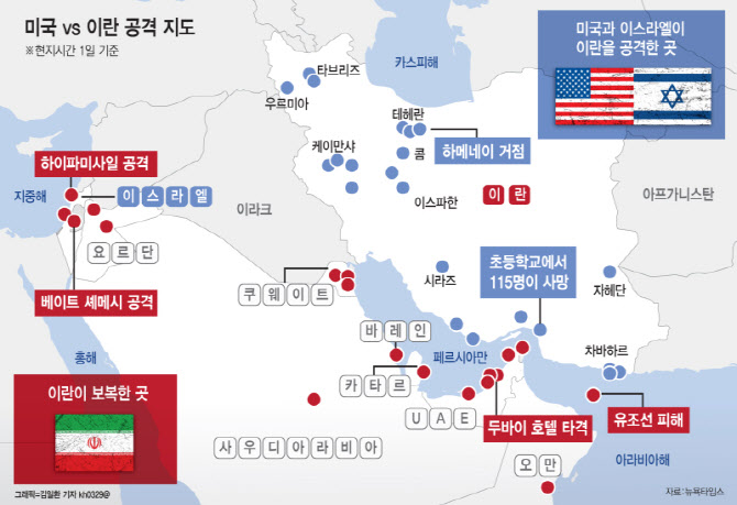 외교부 "중동 10여개국 교민 1.7만명…현재 피해 없어"