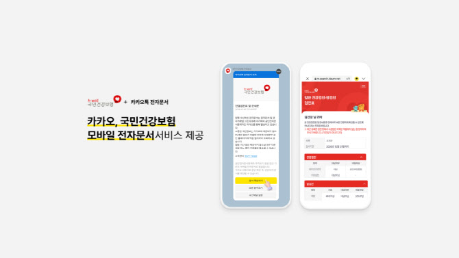 카카오톡으로 건보공단 전자문서 받는다…건강검진표 등 300종 이상 확대