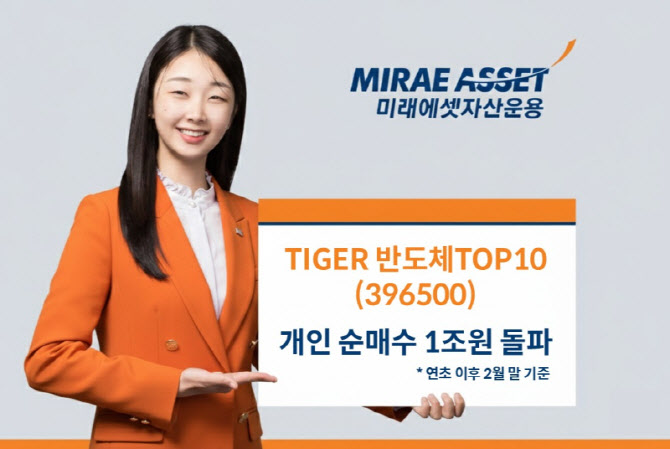 TIGER 반도체TOP10 ETF, 연초 이후 개인 순매수 1조 돌파