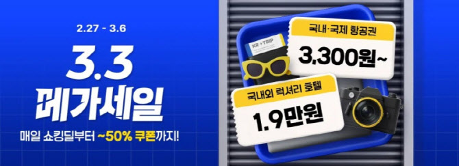 트립닷컴, ‘3.3 메가세일’ 진행…항공권 3300원부터