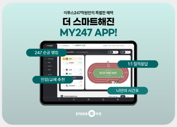 이투스247학원, 개인 맞춤 학습 관리 강화한 ‘MY247 앱’ 전면 리뉴얼