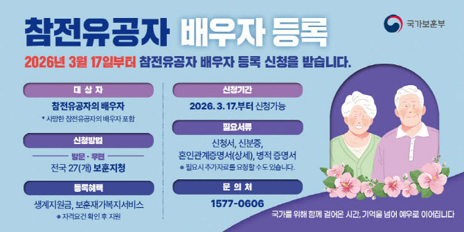 "사망 참전유공자 배우자도 보훈대상"…생계지원금 월 15만원 지급