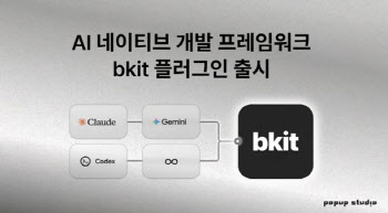 팝업스튜디오, AI 개발 프레임워크 ‘bkit’ 무료 공개…제미나이 CLI·오픈AI 코덱스 연동