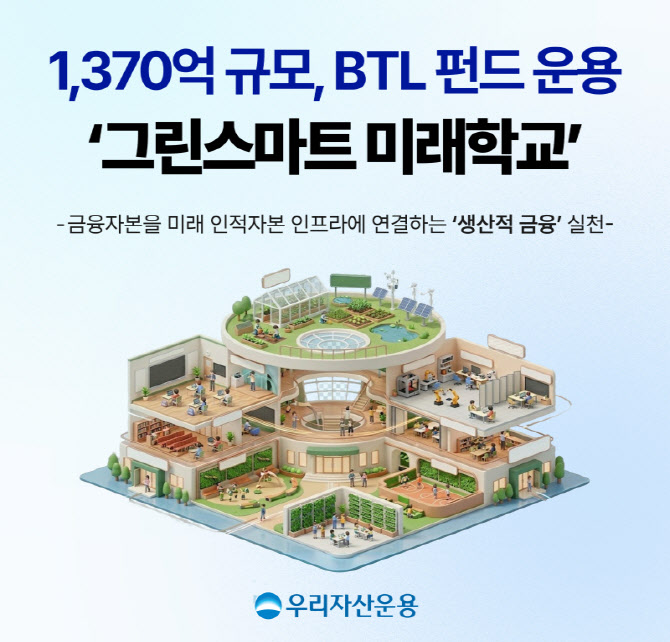 우리자산운용, 1370억 규모 교육 인프라 펀드 운용 맡는다