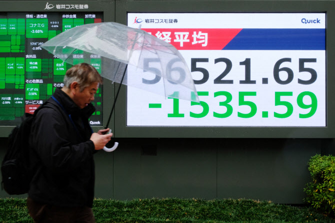 중동 분쟁에 日증시 3% 급락…올들어 하루 최대 낙폭