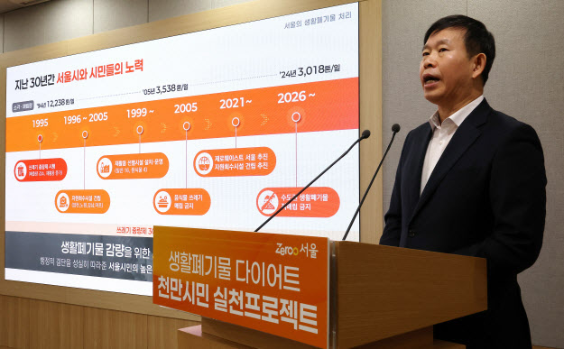 서울시, 마포구 자원회수시설 상고 포기…자발적 쓰레기 감축에 박차