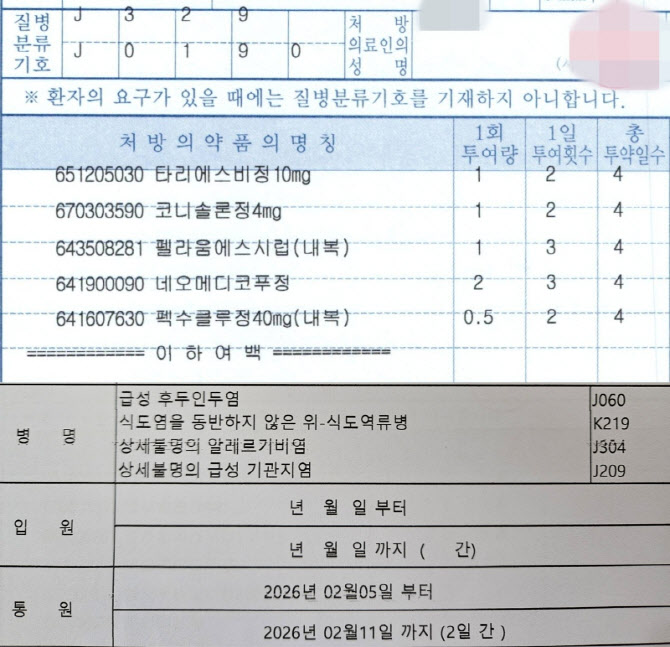 [안치영의 메디컬와치] 감기약 속 위장약 꼭 필요할까