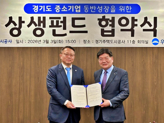 우리은행, 경기주택도시공사 협력기업에 300억 저금리 대출 지원