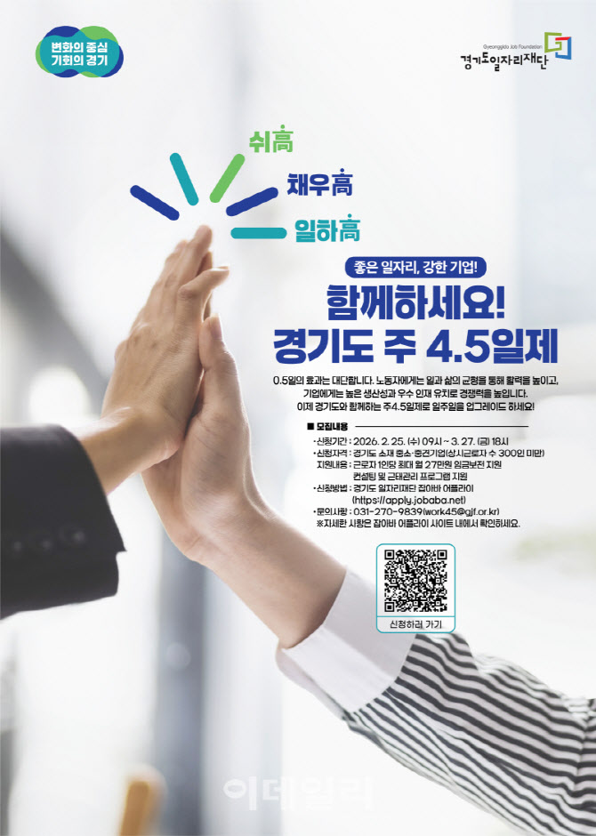 경기도, 주4.5일제 신규 참여 기업 모집