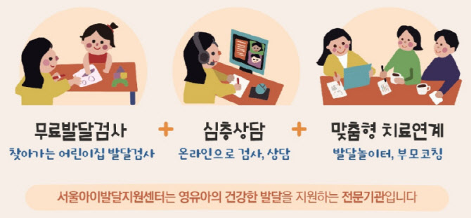 1.8만명 찾은 서울아이발달지원센터, '찾아가는 검사' 확대한다