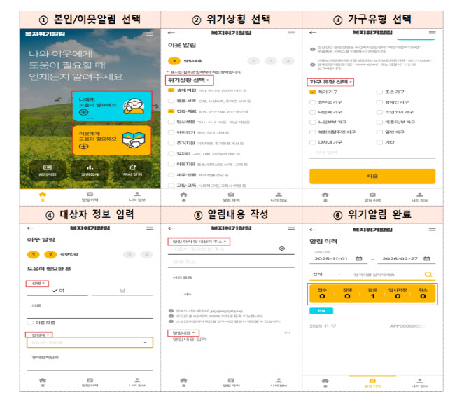 '복지위기 알림' 앱 운영 1년6개월…도움 요청 1만7000건 접수