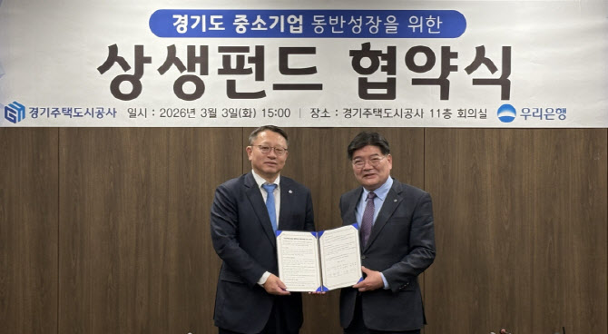 GH, 300억 '상생펀드' 조성.. 중기 대출금리 감면 지원