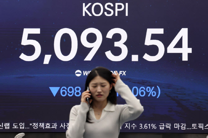 [포토]코스피, 사상 최대 12% '폭락