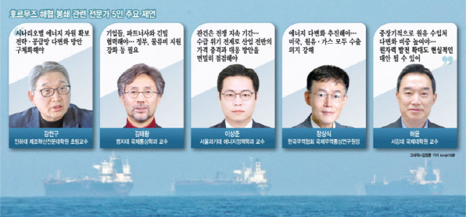 "중동 원유 의존 70%…미국산 들여와야"