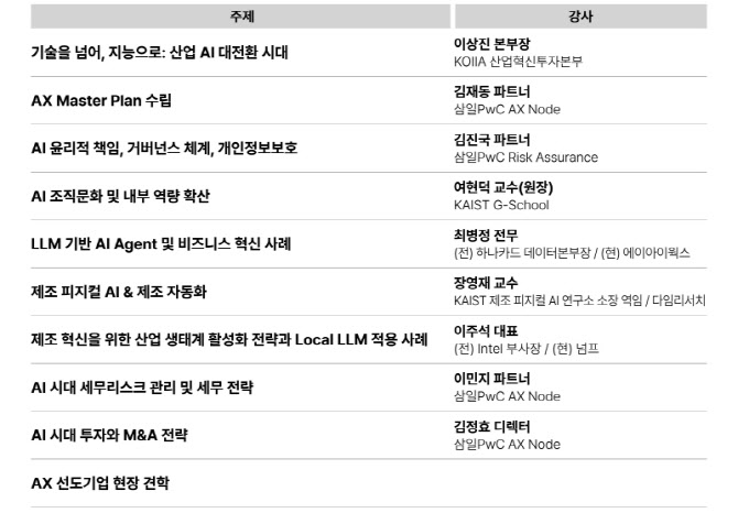 삼일PwC-한국산업지능화협회, CAXO 최고위과정 1기 모집