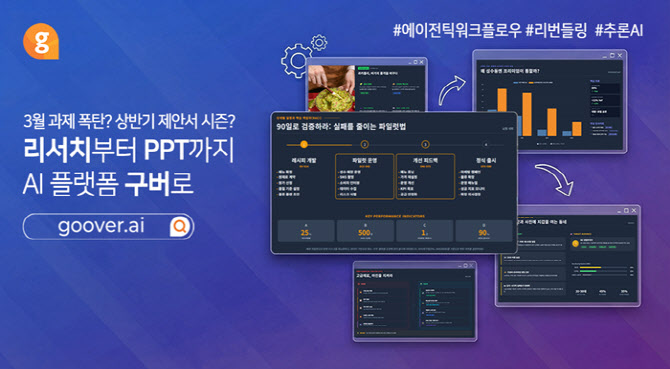 솔트룩스, '구버'에 PPT 자동 생성 기능 추가