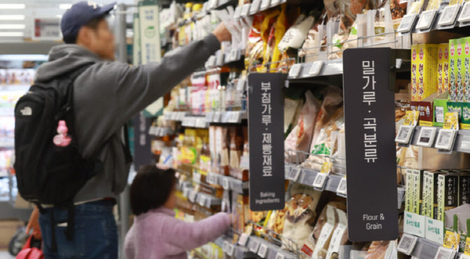 “6.2조 전분당 가격담합”…공정위, 대상·삼양·사조·CJ제일제당 제재 착수