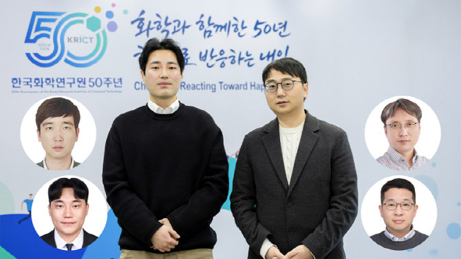 이산화탄소를 원료로 바꾸는 촉매 나왔다…화학연, CO 전환 기술 성과