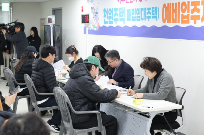 ‘하루 임대료 1000원’ 포항형 천원주택, 파격 혜택에 인기 폭발