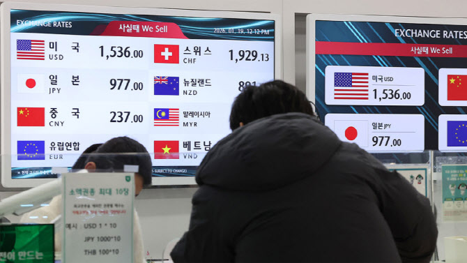 ‘반도체 쏠림’ 심화된 한국 경제…환율 변동성 키우나
